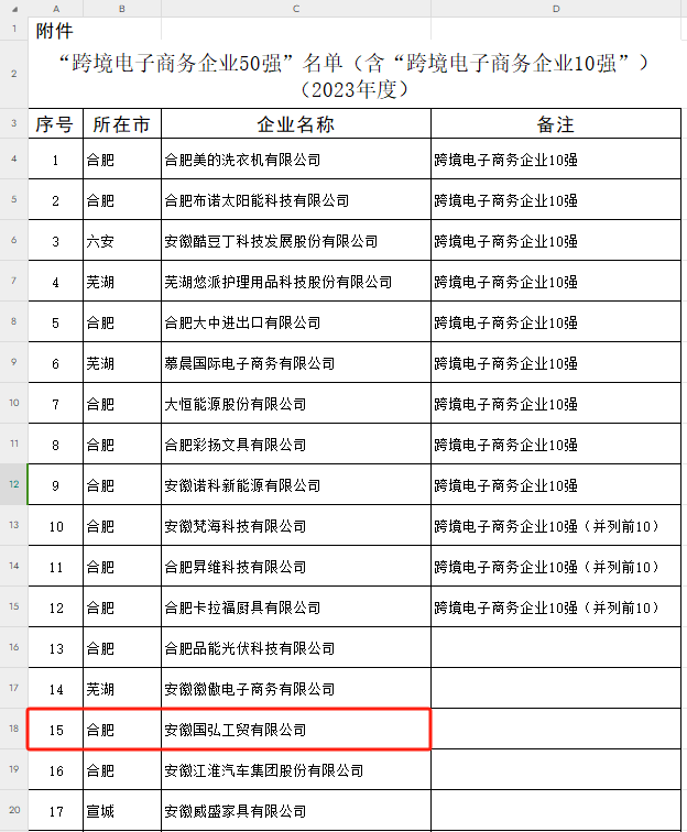 跨境电商新闻稿02.png